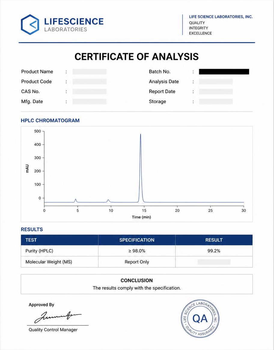 Sample Certificate of Analysis for research-grade Retatrutide with the batch number redacted
